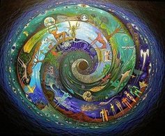 Spiral the great circle of life from sacred of geometrys facebook page 946305 541235905913355 1464670498 n